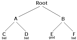 Treeimg